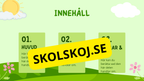 Kroppens delar - Presentation och arbetsblad