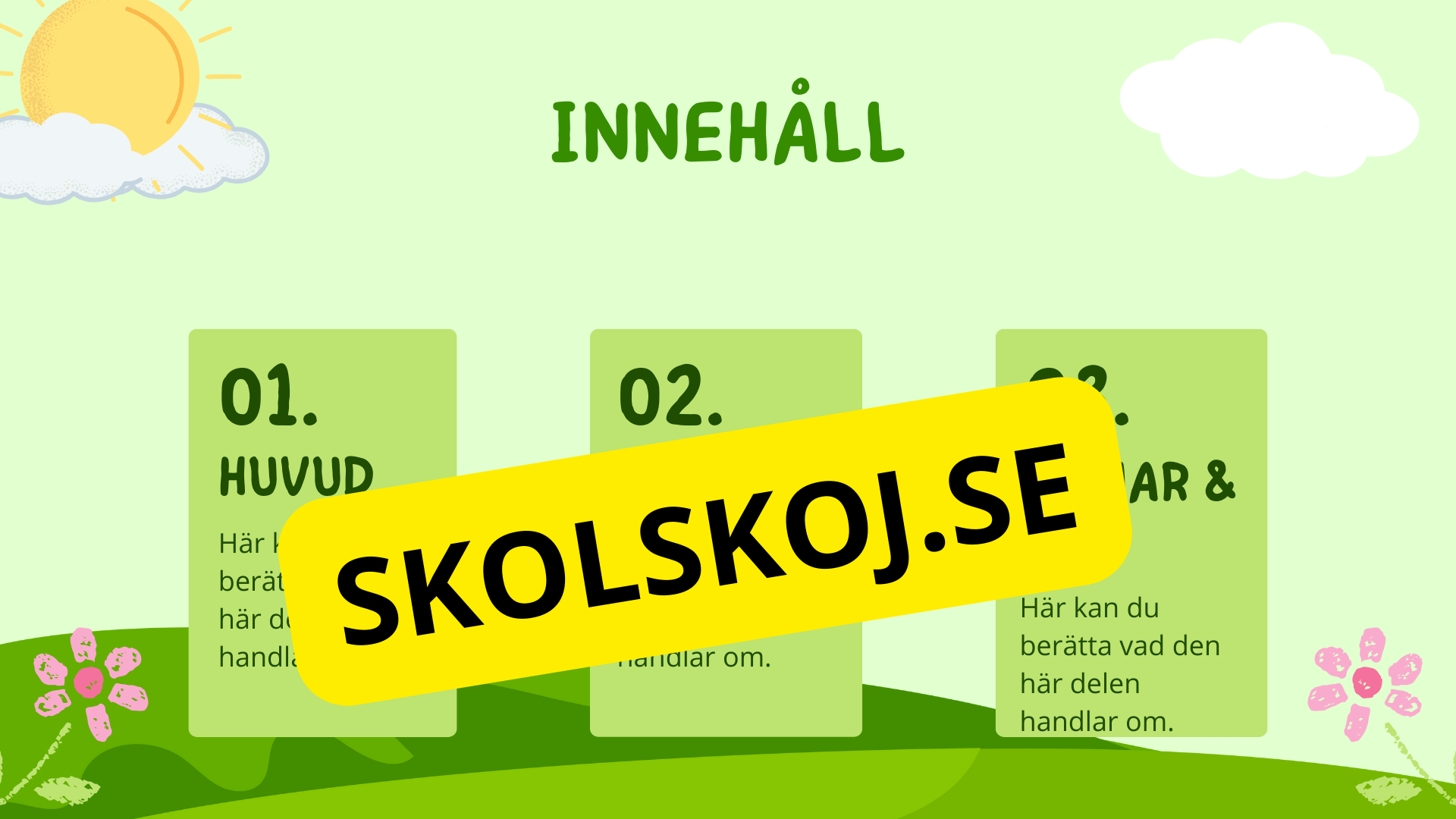 Kroppens delar - Presentation och arbetsblad