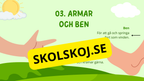 Kroppens delar - Presentation och arbetsblad
