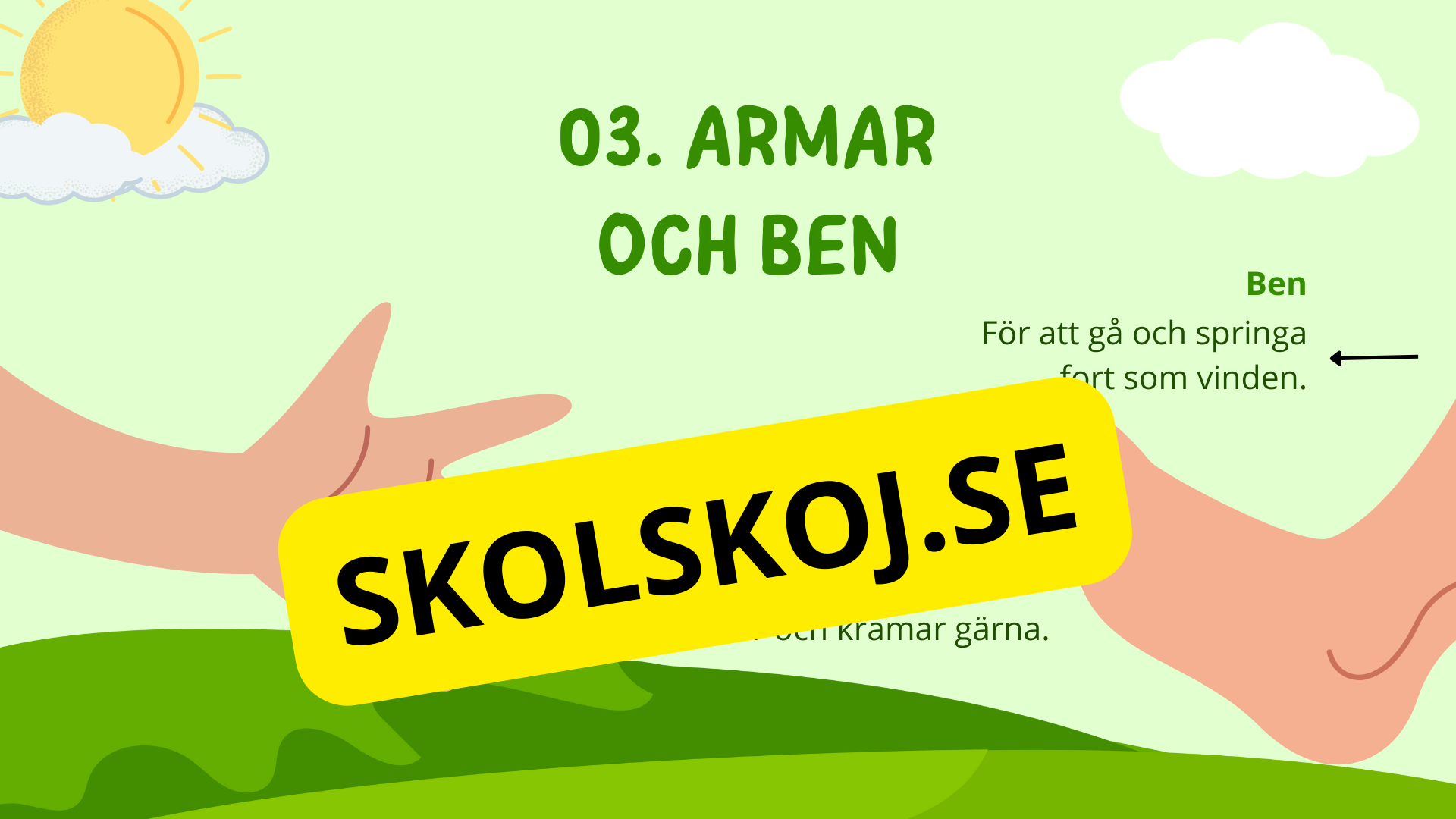 Kroppens delar - Presentation och arbetsblad