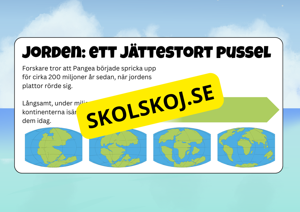 Jorden - Ett gigantiskt pussel - Plattektonik