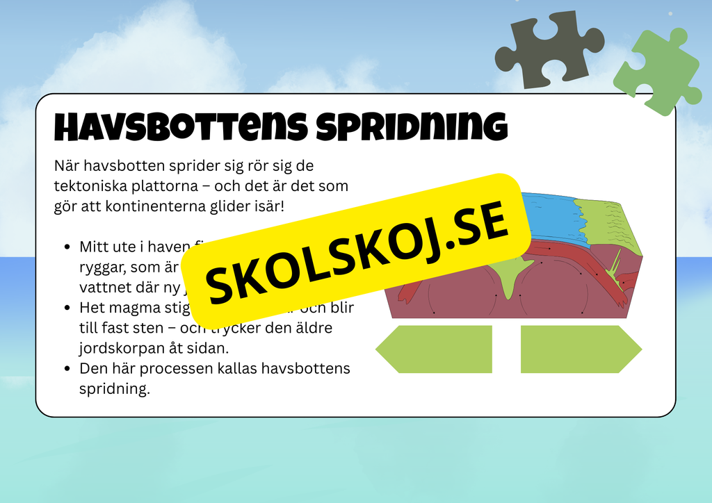Jorden - Ett gigantiskt pussel - Plattektonik