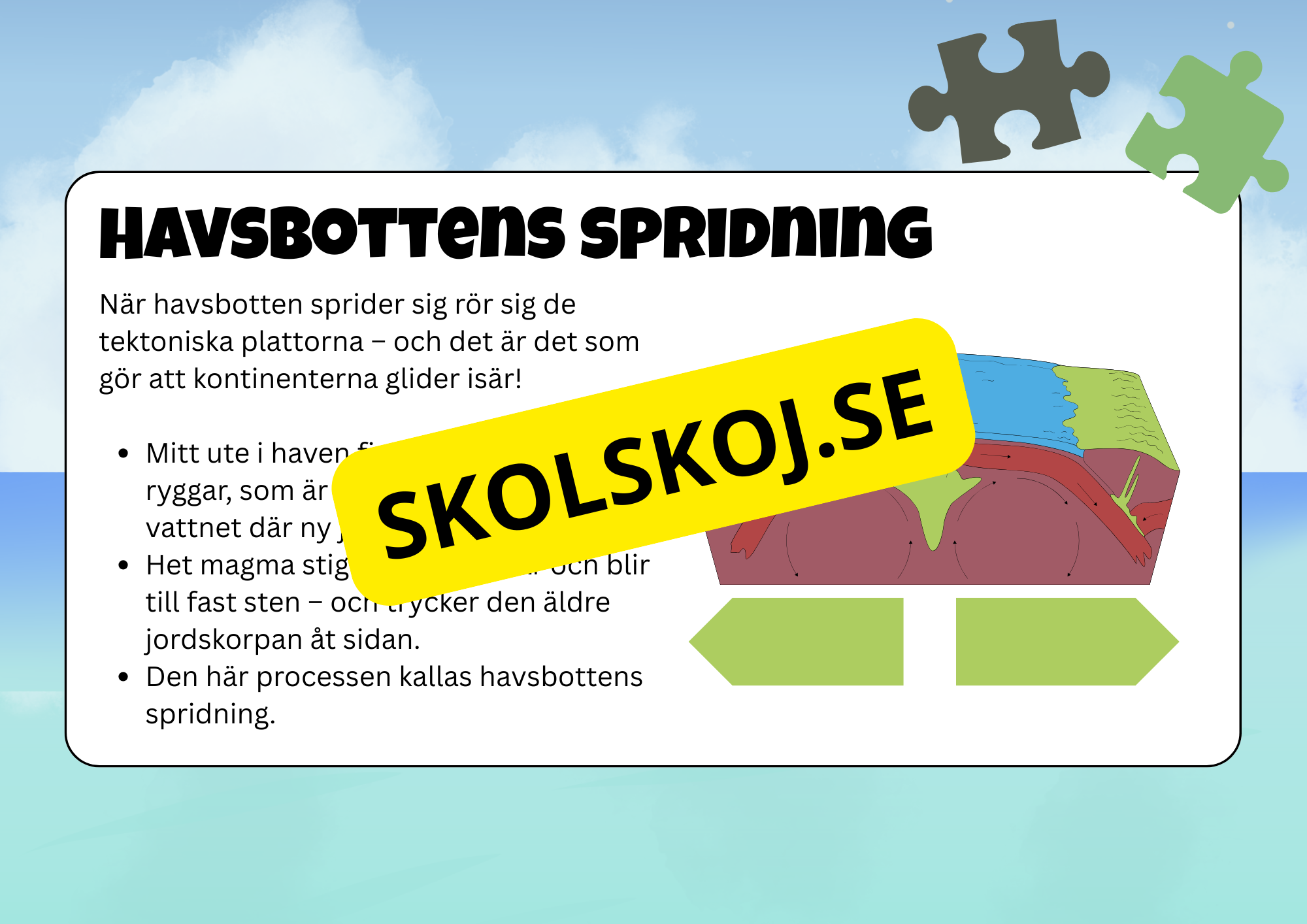 Jorden - Ett gigantiskt pussel - Plattektonik