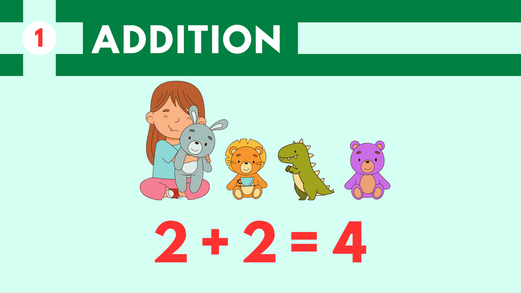 Addition och subtraktion - Häfte