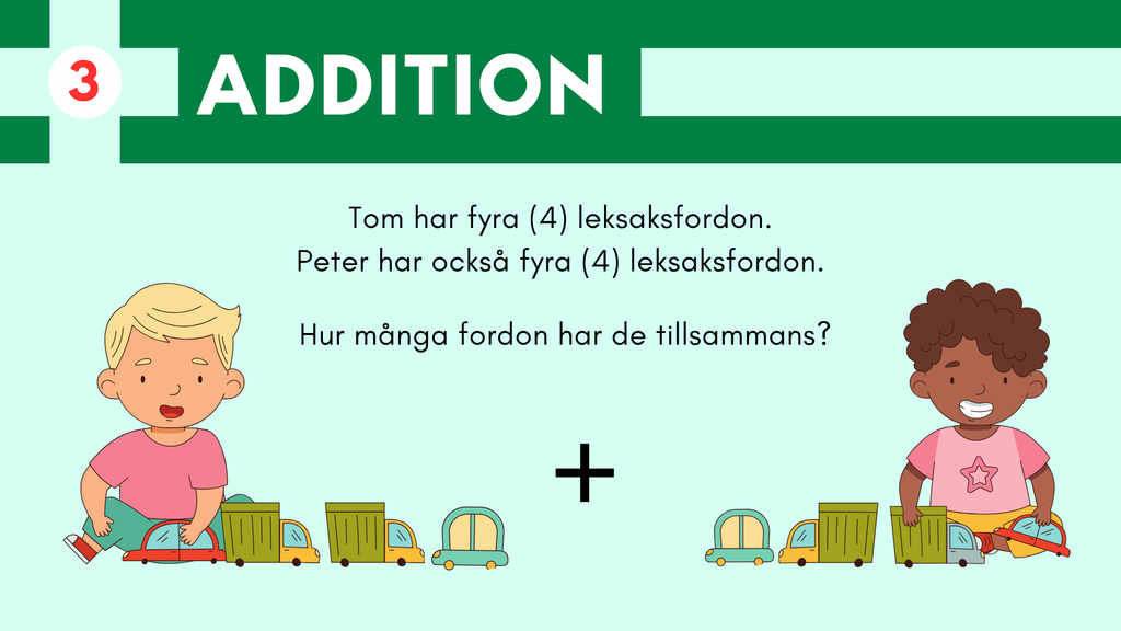 Addition och subtraktion - Häfte