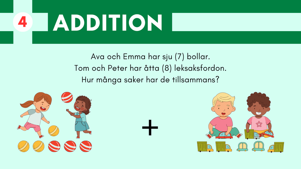 Addition och subtraktion - Häfte