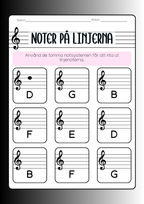 Noter på linjerna