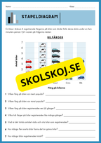 Stapeldiagram - Häfte