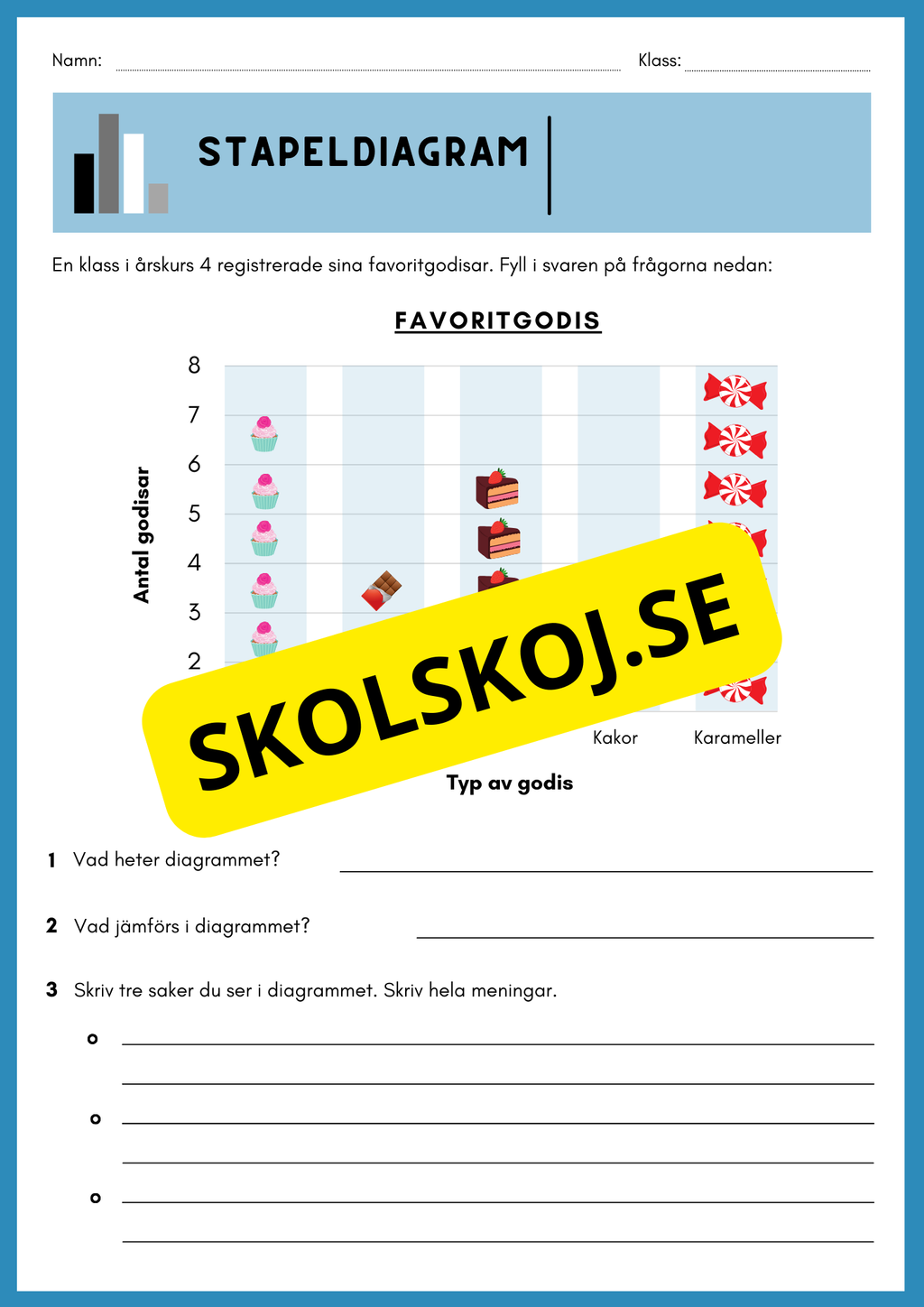 Stapeldiagram - Häfte