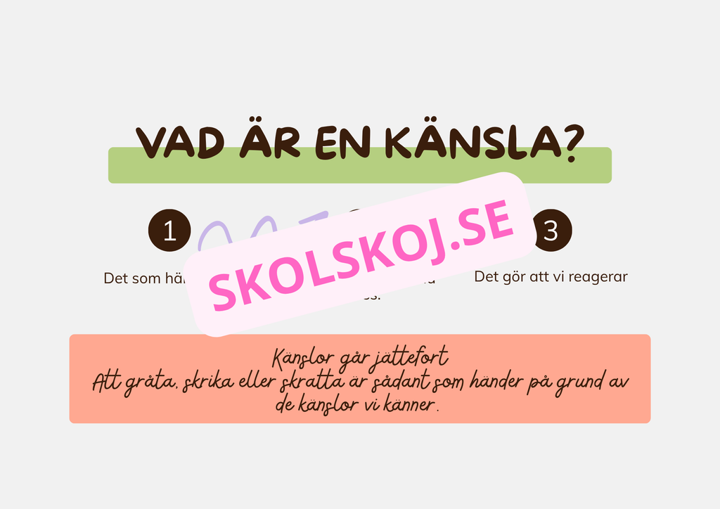 Känslor - Hur känner jag mig idag - Presentation