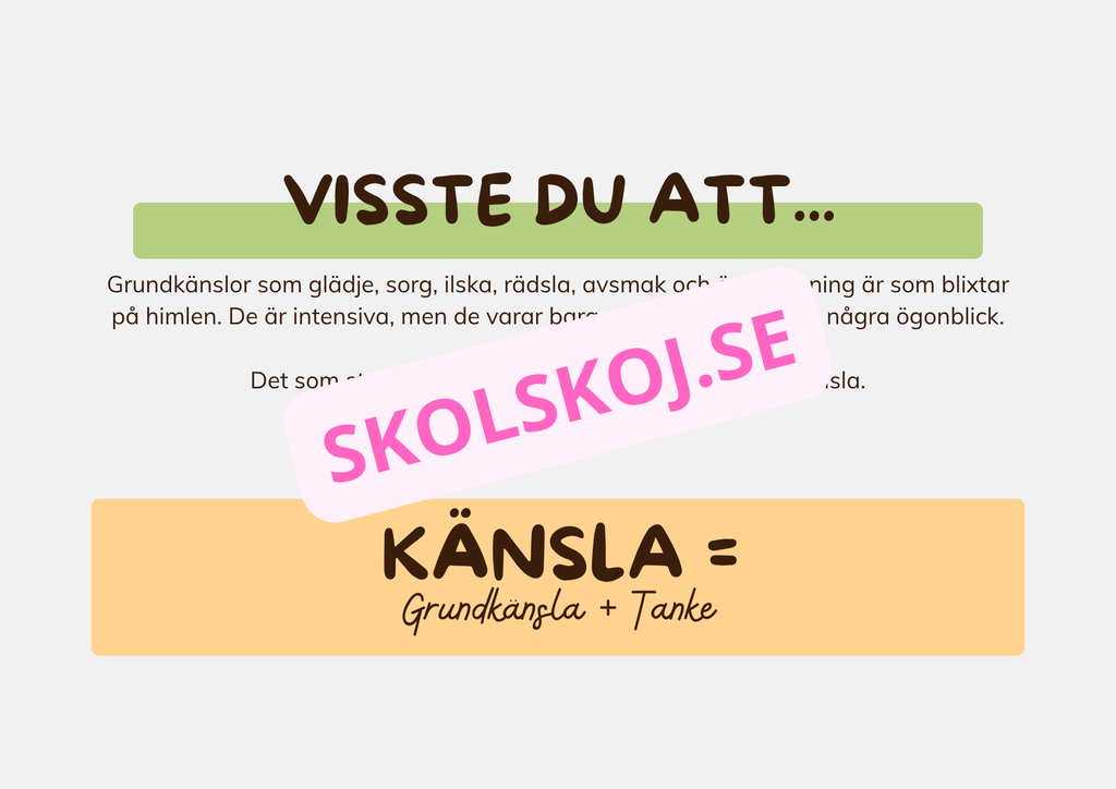 Känslor - Hur känner jag mig idag - Presentation