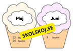 Redigerbara födelsedagsmuffins - Powerpoint