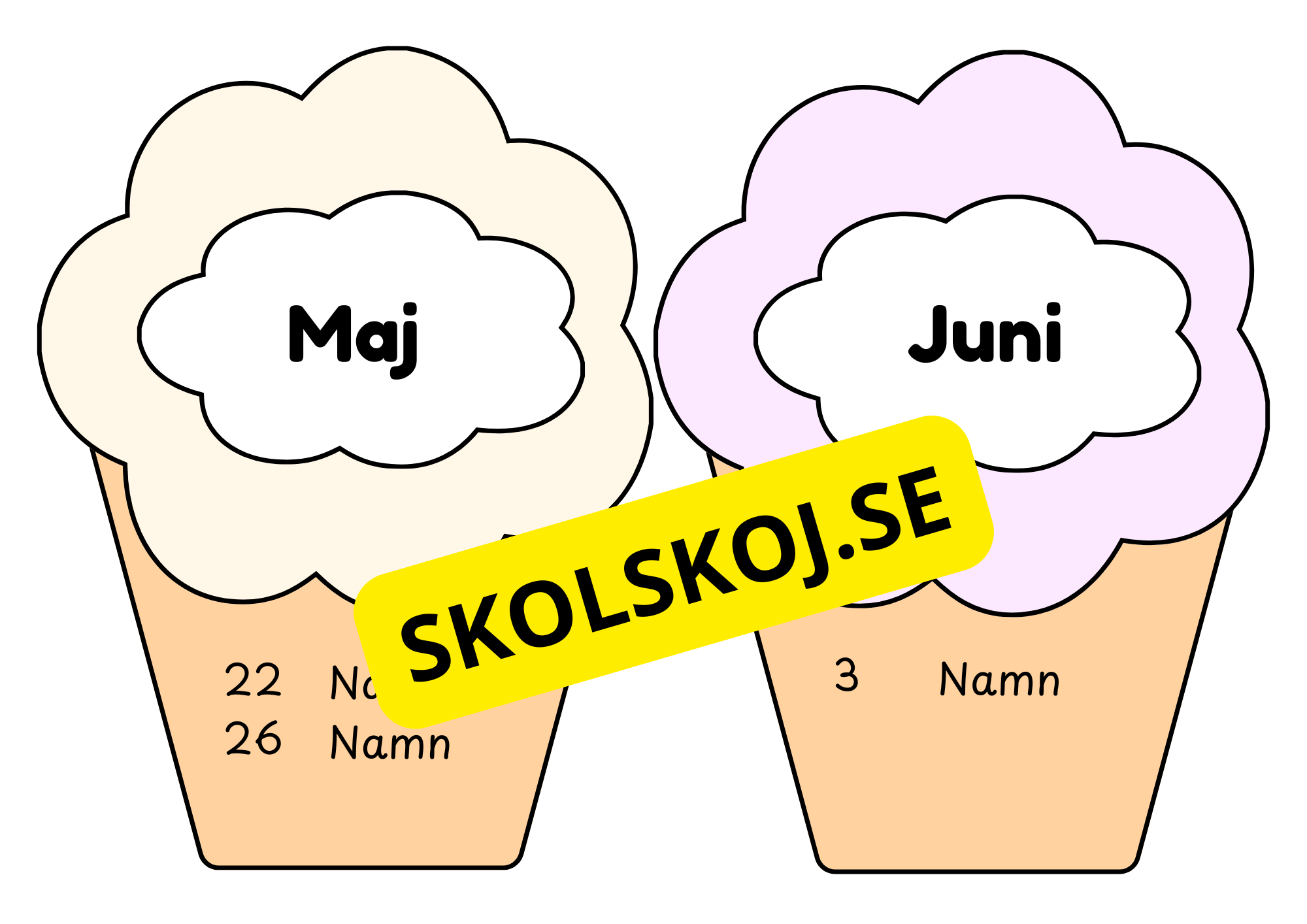 Redigerbara födelsedagsmuffins - Powerpoint