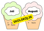 Redigerbara födelsedagsmuffins - Powerpoint