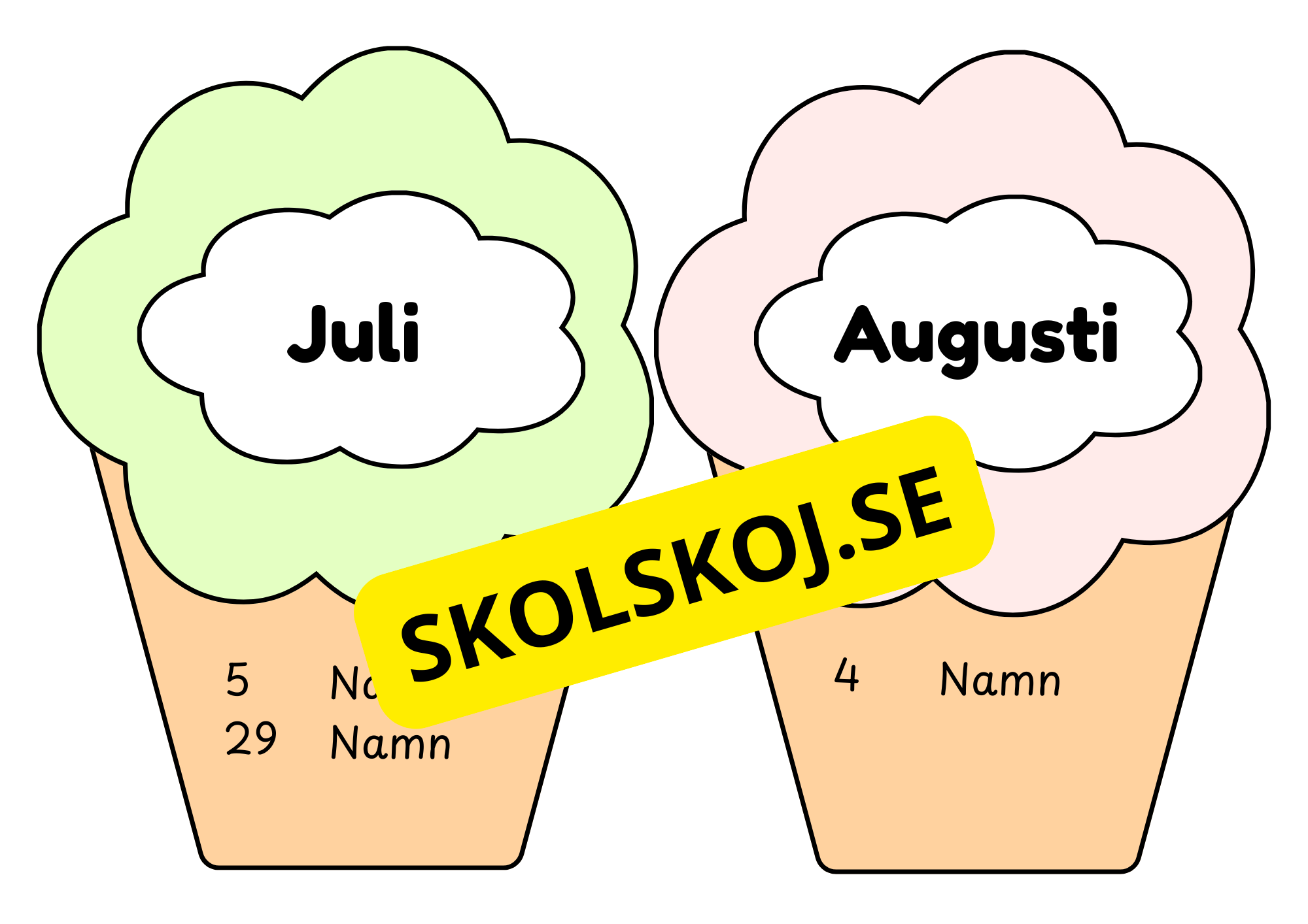 Redigerbara födelsedagsmuffins - Powerpoint