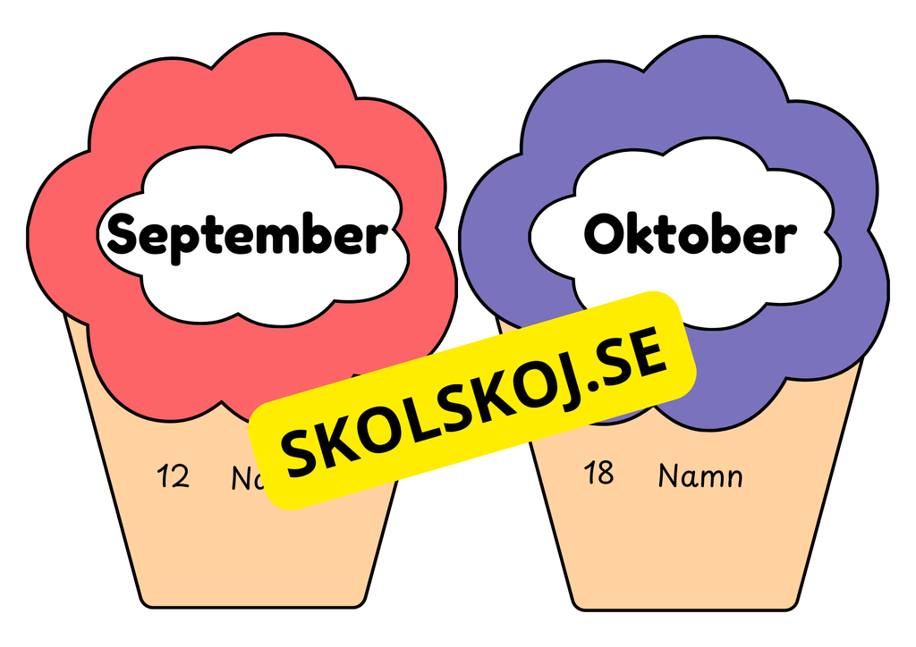 Redigerbara födelsedagsmuffins - Powerpoint