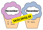 Redigerbara födelsedagsmuffins - Powerpoint