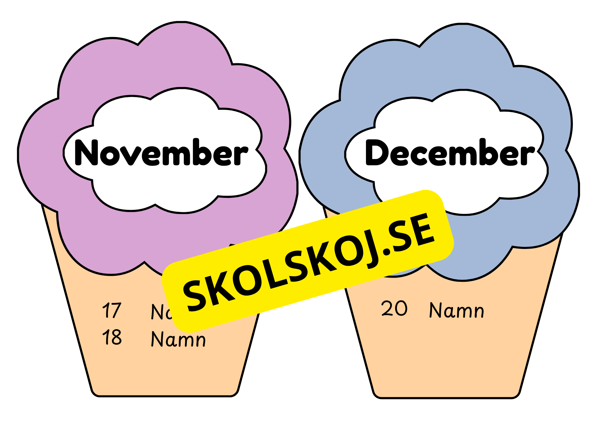 Redigerbara födelsedagsmuffins - Powerpoint