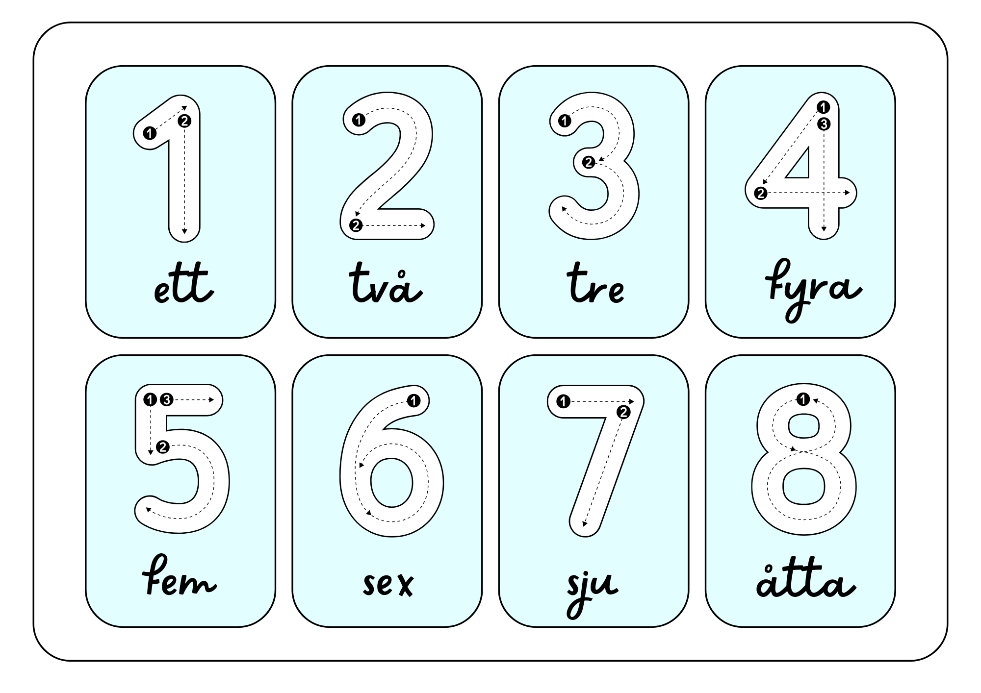 Sifferkort flashkort - A5 format