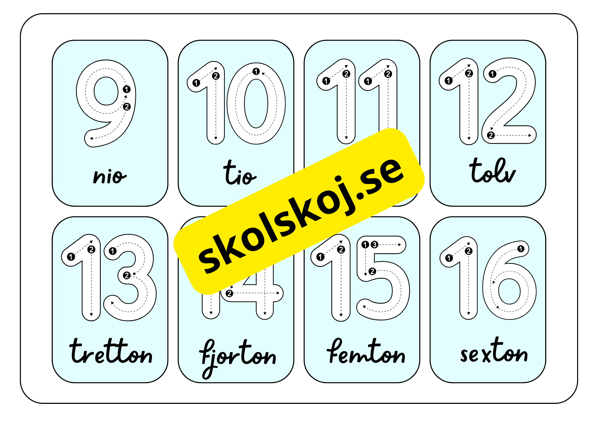 Sifferkort flashkort - A5 format