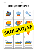 Jordens uppbyggnad - Arbetsblad