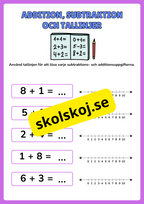Addition subtraktion och tallinjer