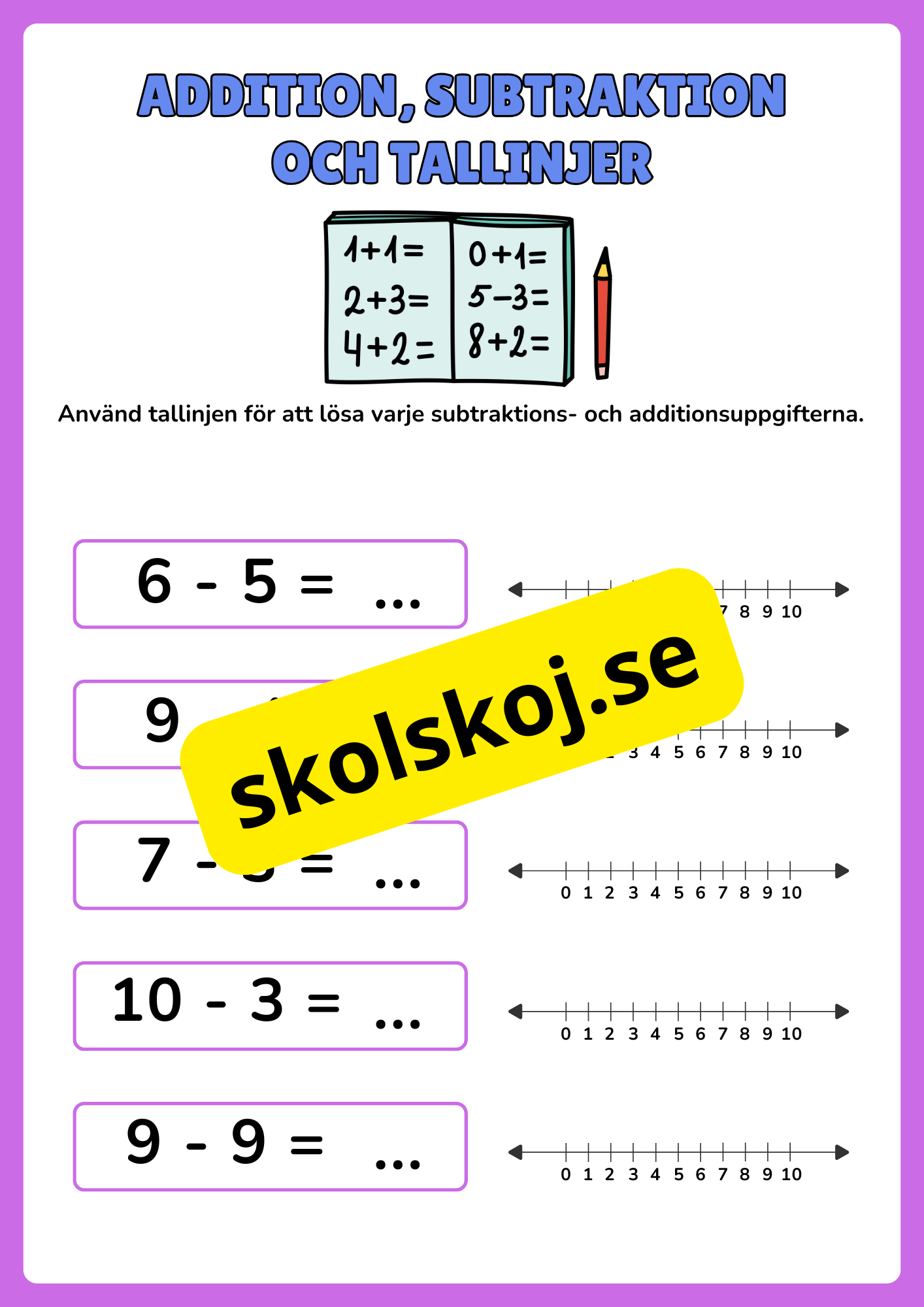 Addition subtraktion och tallinjer