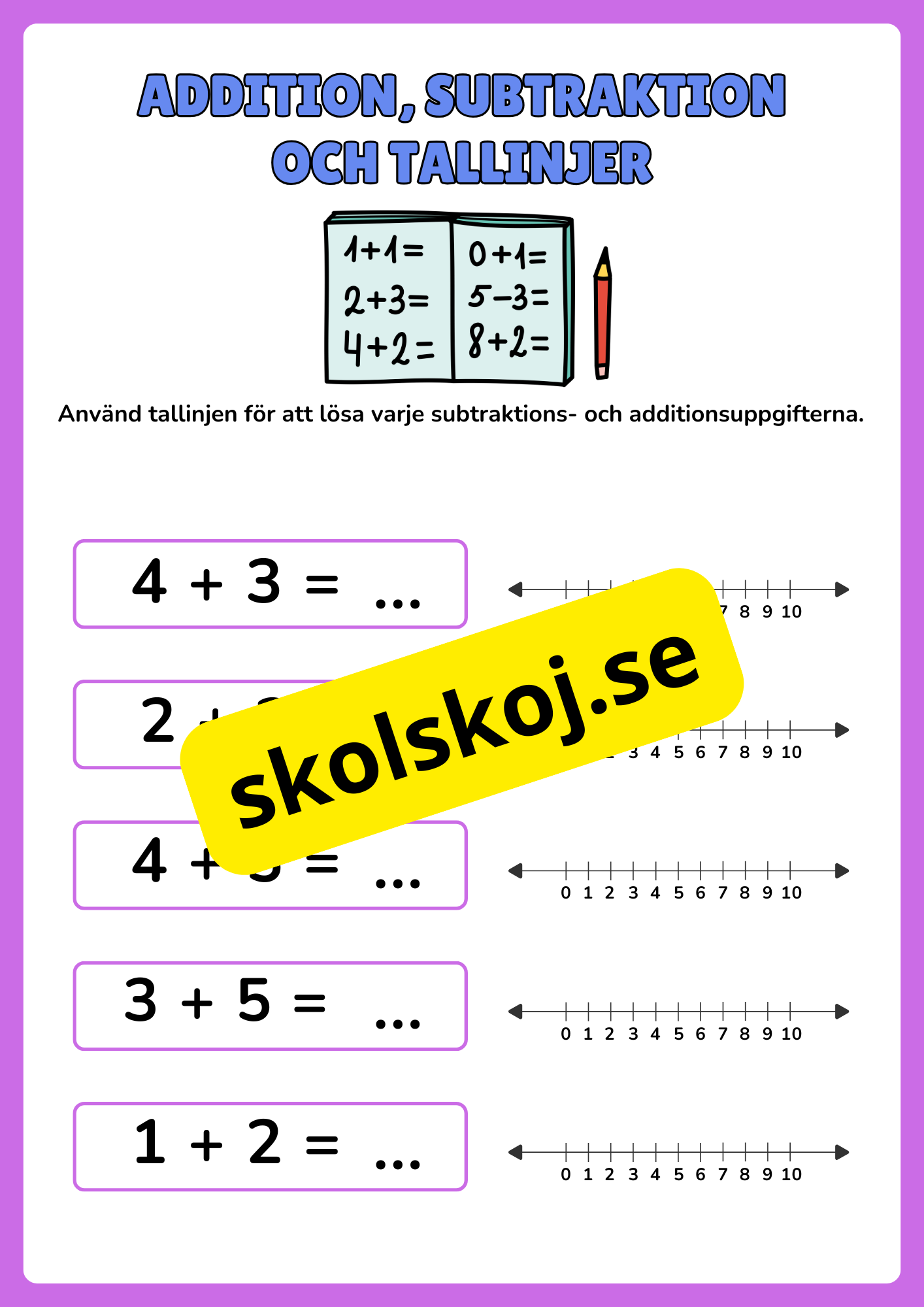 Addition subtraktion och tallinjer