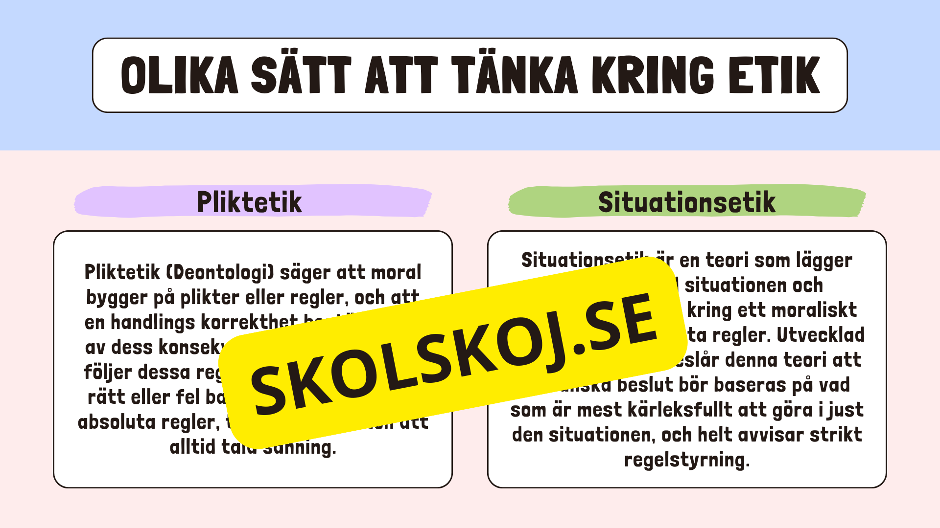 Etik och moral - Årskurs 6 - 9