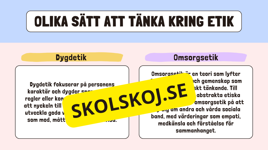 Etik och moral - Årskurs 6 - 9