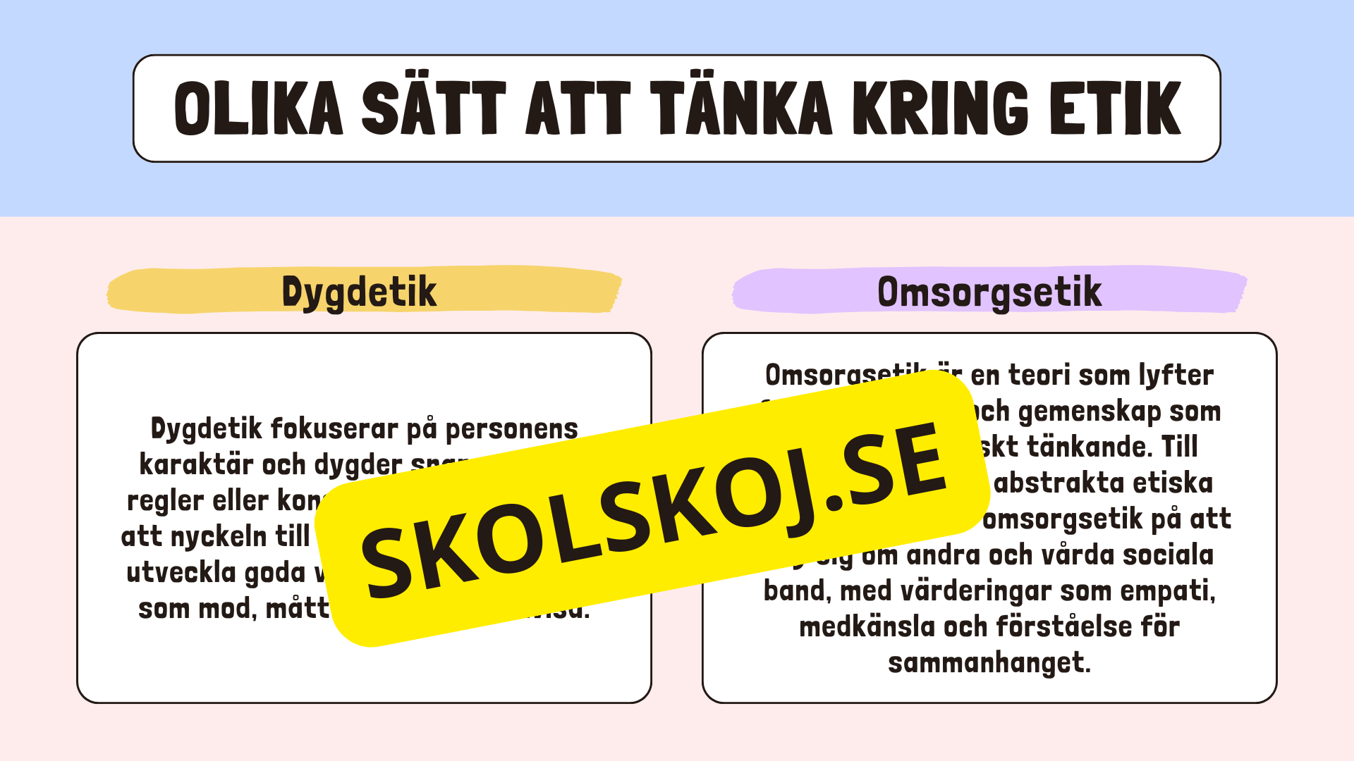Etik och moral - Årskurs 6 - 9