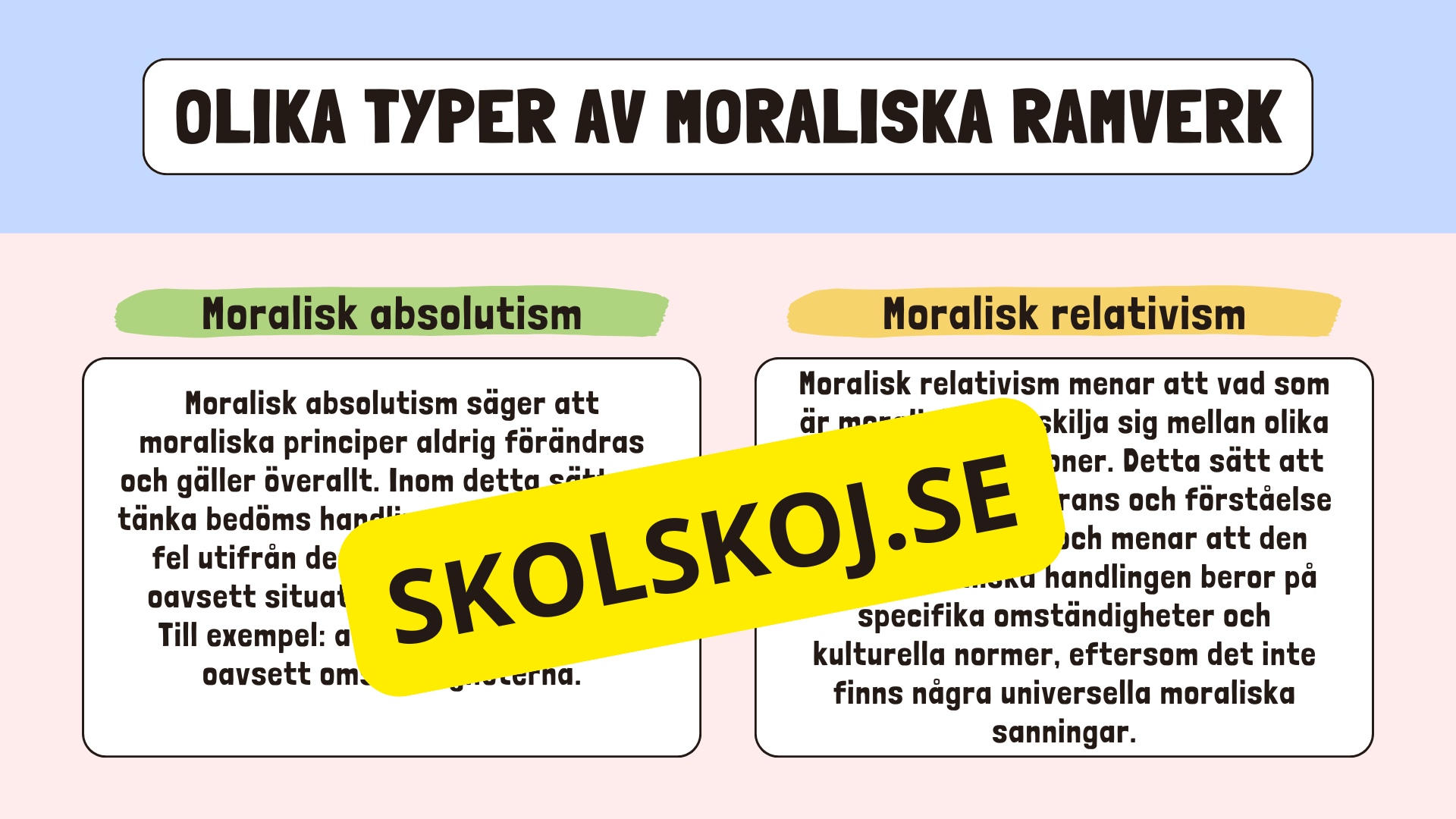 Etik och moral - Årskurs 6 - 9