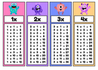 Flashkort - Öva multiplikation och ha kul