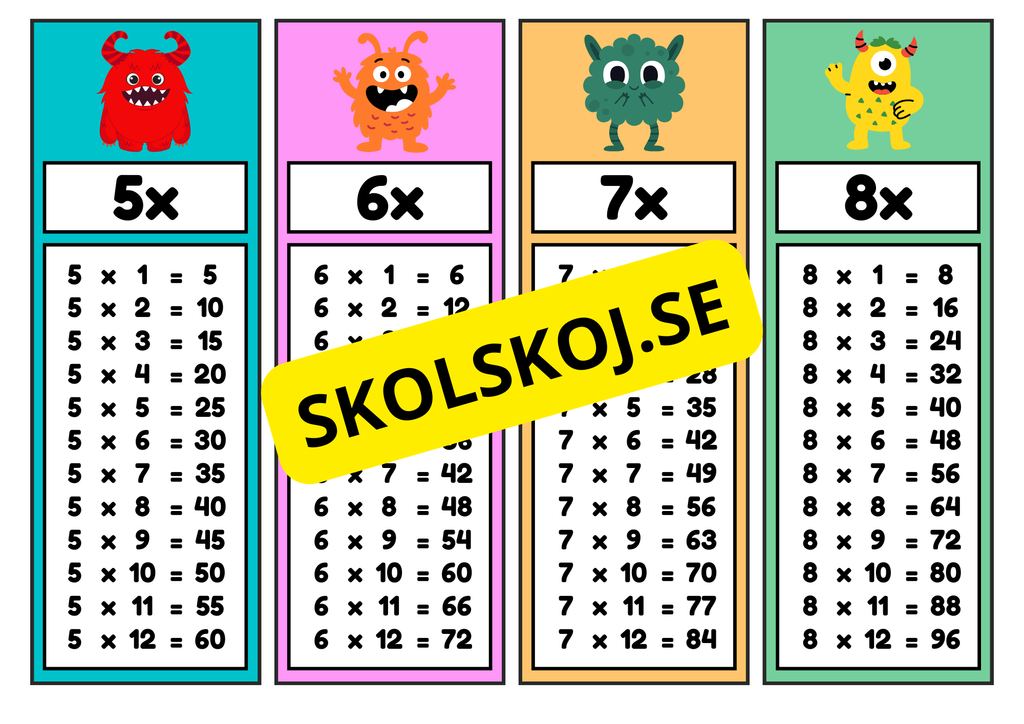Flashkort - Öva multiplikation och ha kul