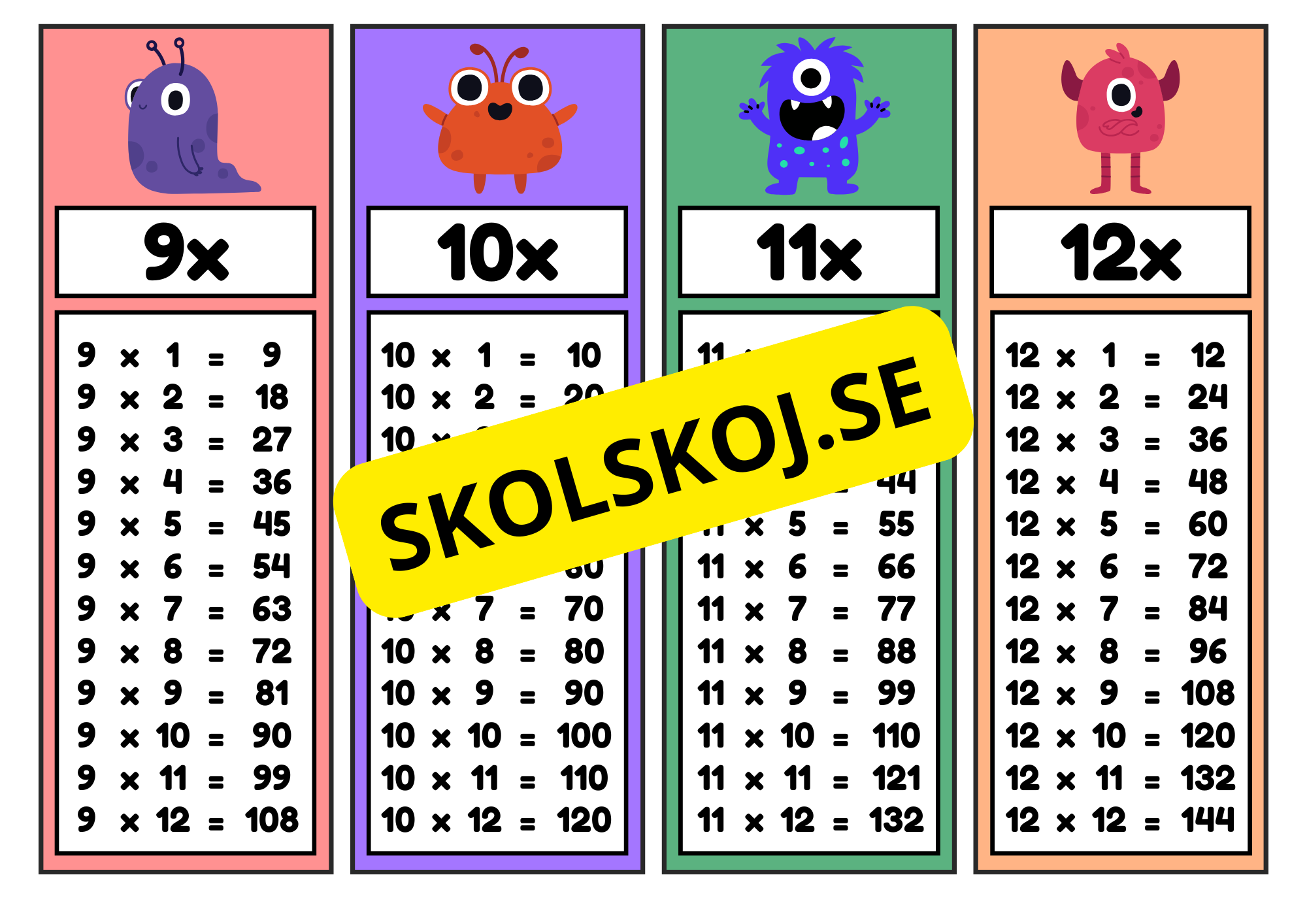 Flashkort - Öva multiplikation och ha kul