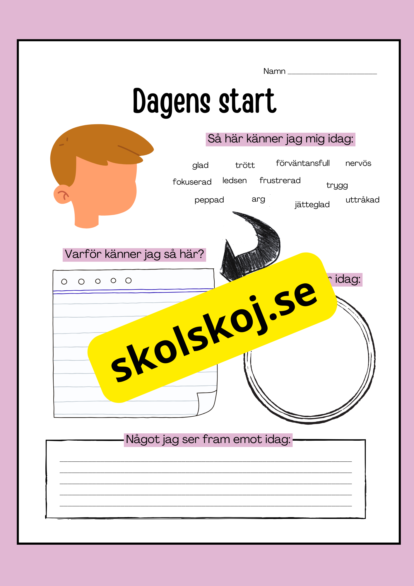 Dagens start - Häfte