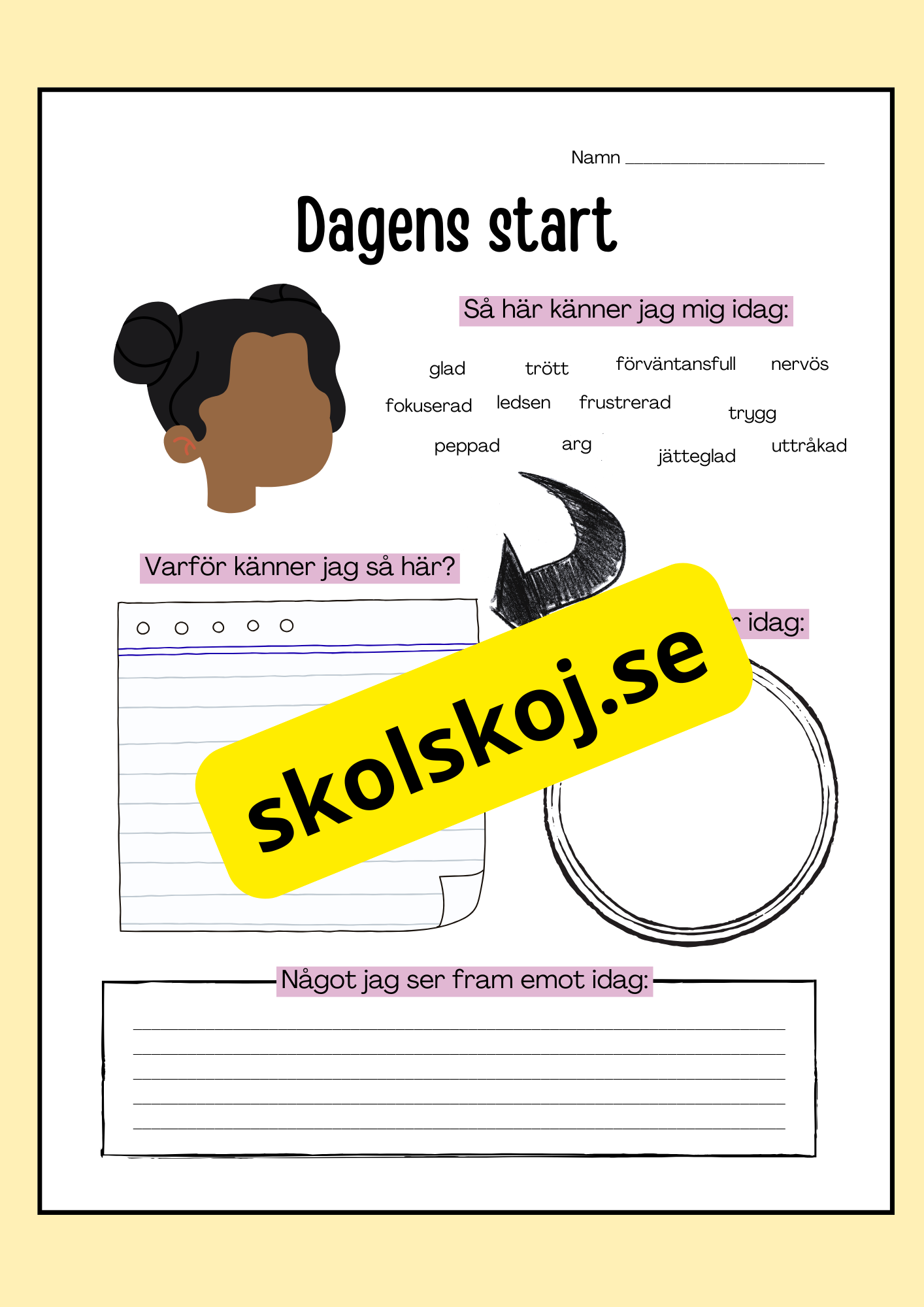 Dagens start - Häfte