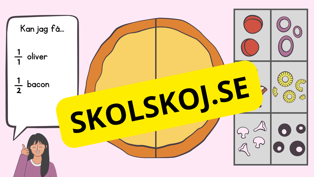 Bråk-pizzerian - Spel