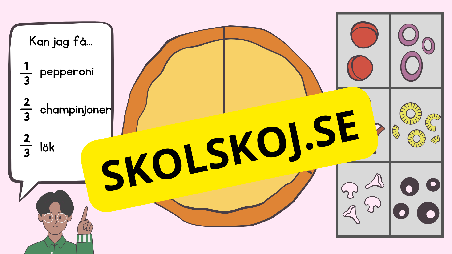 Bråk-pizzerian - Spel
