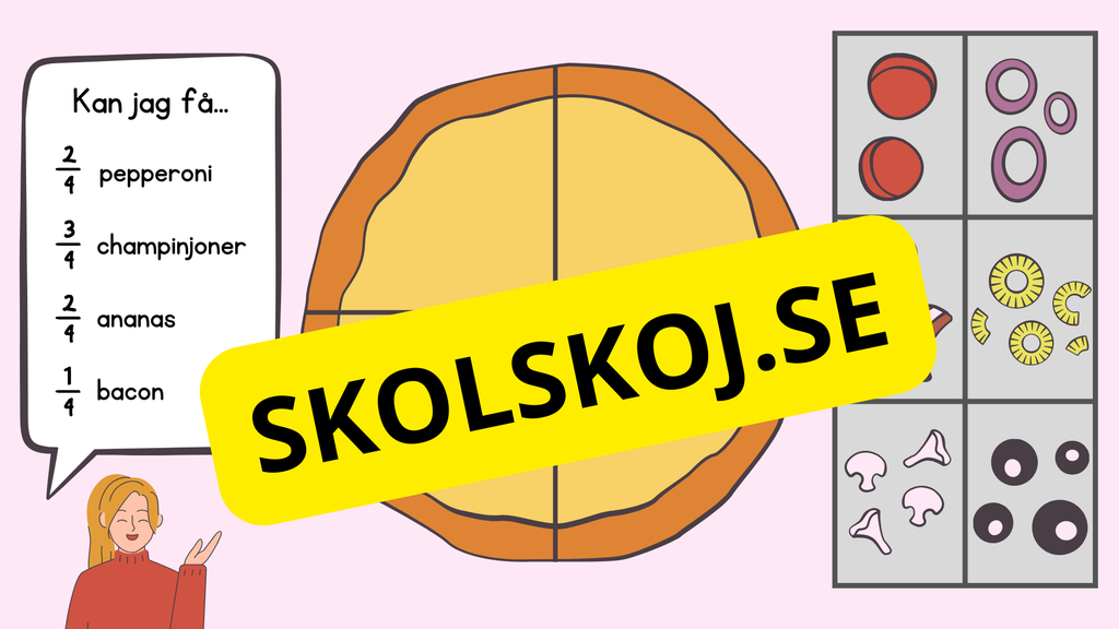 Bråk-pizzerian - Spel