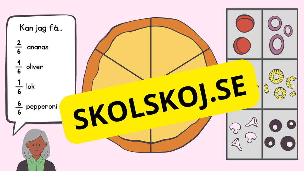 Bråk-pizzerian - Spel