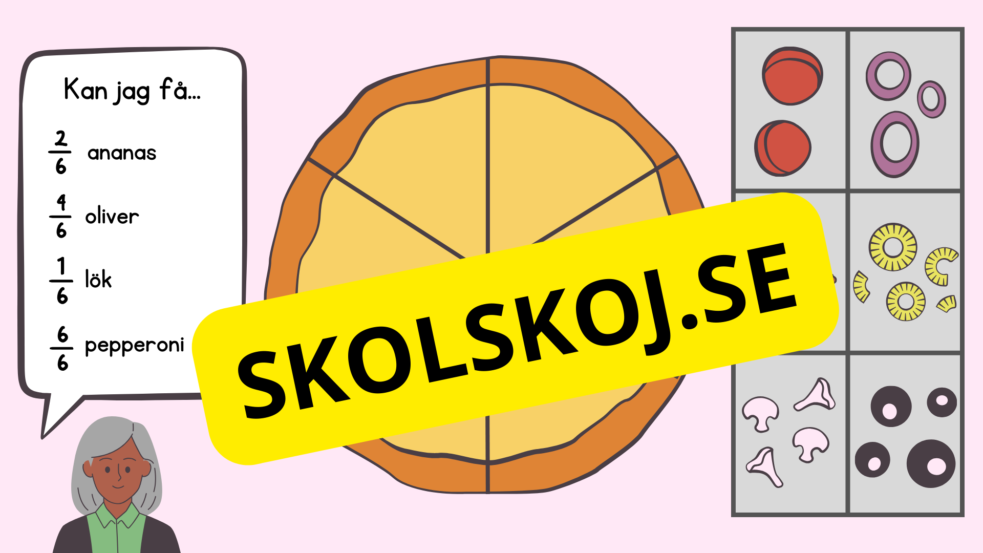 Bråk-pizzerian - Spel