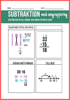 Subtraktion med omgruppering