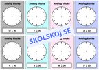 Analog och digital klocka