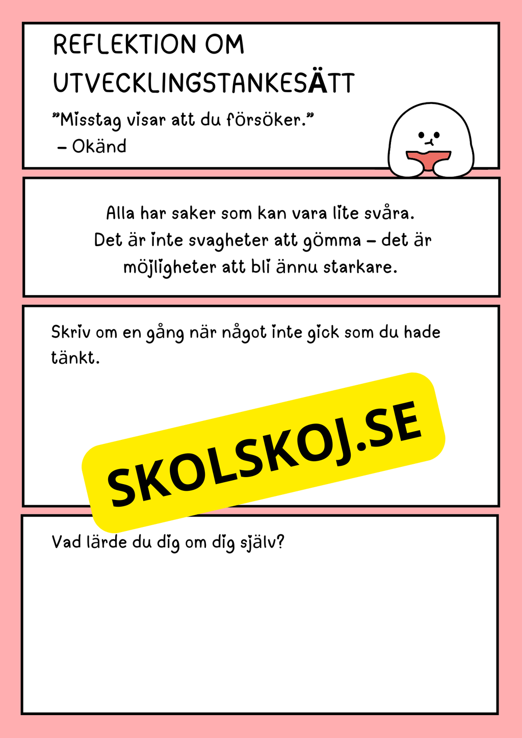 Att lära känna min SSDM