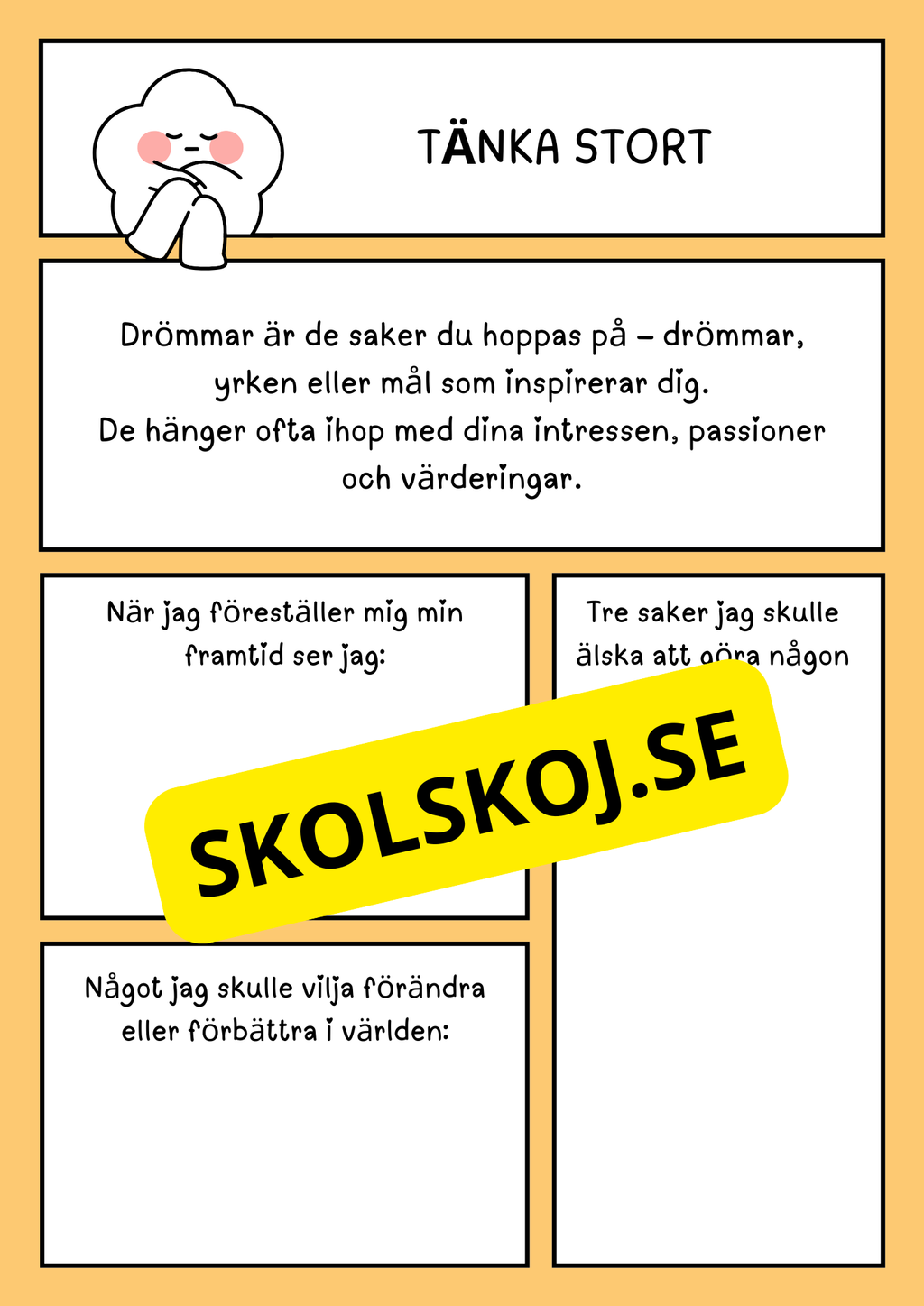 Att lära känna min SSDM