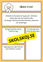Att lära känna min SSDM
