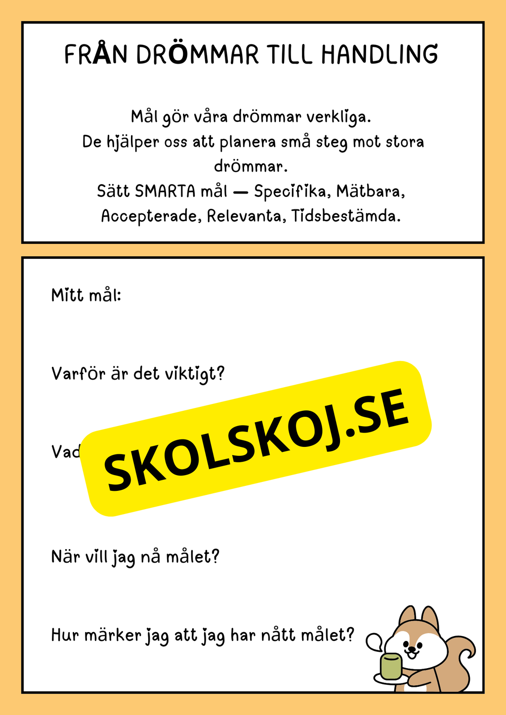 Att lära känna min SSDM