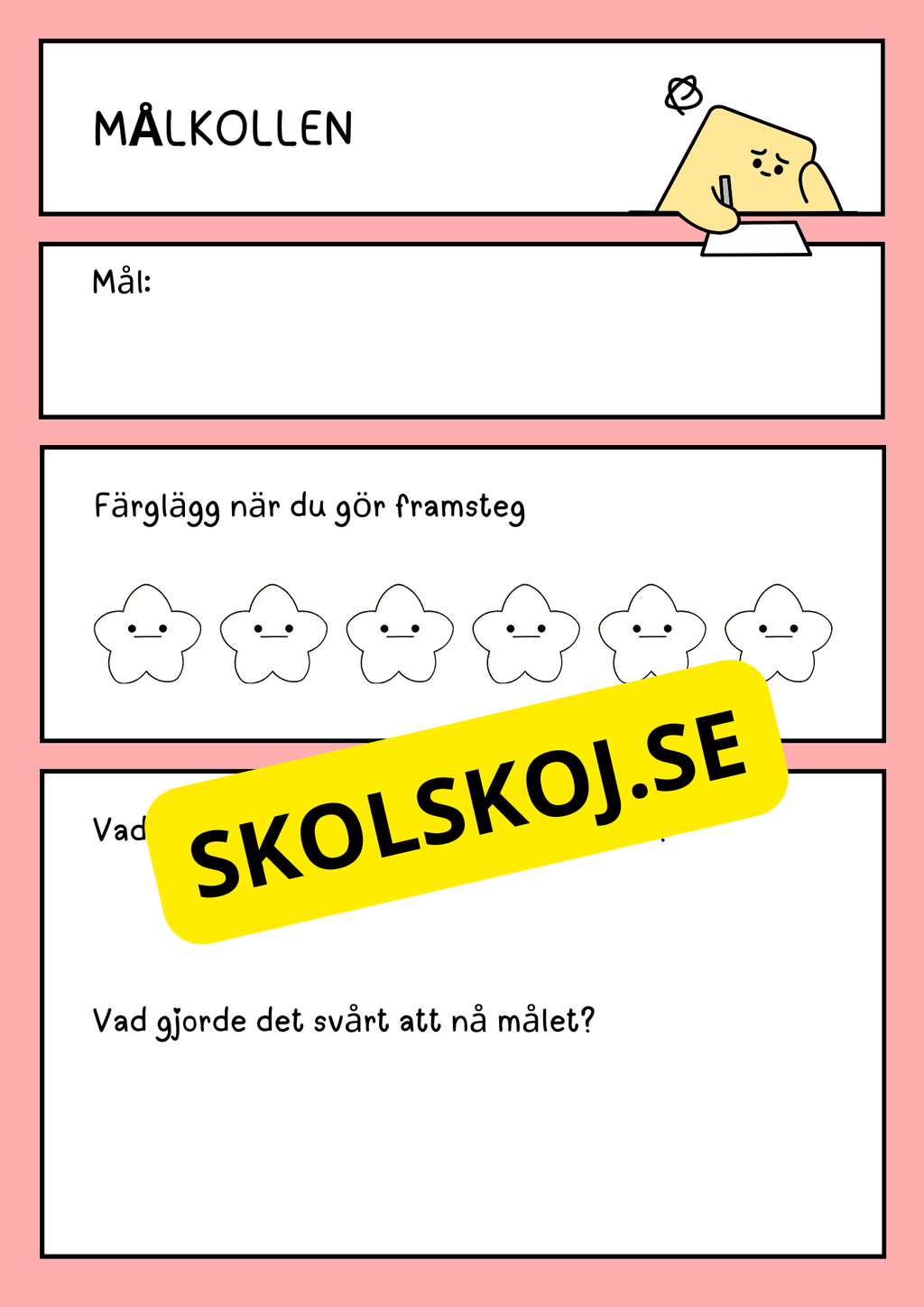Att lära känna min SSDM