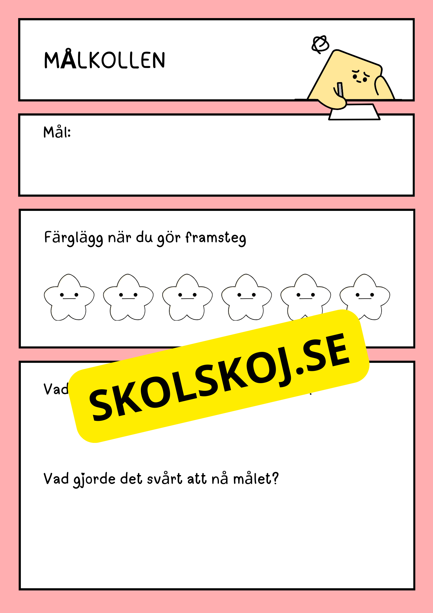 Att lära känna min SSDM